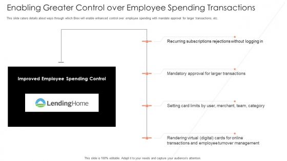 Enabling Greater Control Over Employee Spending Transactions Template PDF Enabling Greater Control Over Employee Spending Transactions Template PDF