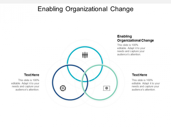 Enabling Organizational Change Ppt PowerPoint Presentation Professional Rules Cpb Enabling Organizational Change Ppt PowerPoint Presentation Professional Rules Cpb