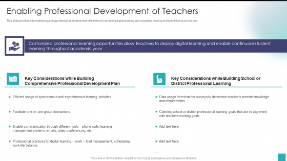 Enabling Professional Development Of Teachers Template PDF
