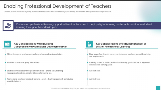 Enabling Professional Development Of Teachers Template PDF Enabling Professional Development Of Teachers Template PDF