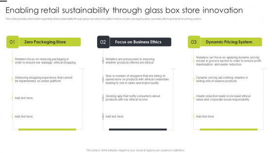 Enabling Retail Sustainability Through Glass Box Store Innovation Structure PDF