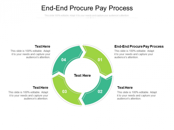 End End Procure Pay Process Ppt PowerPoint Presentation Styles Graphics Tutorials Cpb