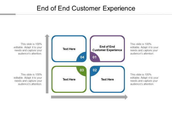 End Of End Customer Experience Ppt PowerPoint Presentation File Formats Cpb End Of End Customer Experience Ppt PowerPoint Presentation File Formats Cpb