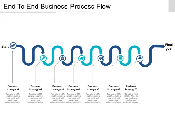 End To End Business Process Flow Ppt PowerPoint Presentation Gallery Structure