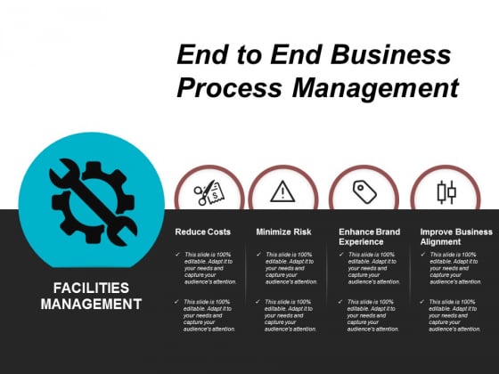 End To End Business Process Management Ppt Powerpoint Presentation Summary Visual Aids End To End Business Process Management Ppt Powerpoint Presentation Summary Visual Aids
