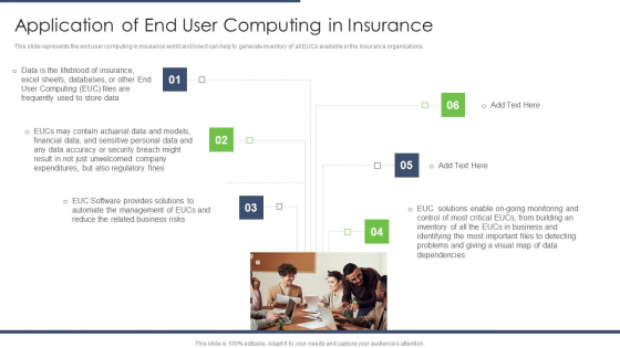 End User Computing Application Of End User Computing In Insurance Background PDF