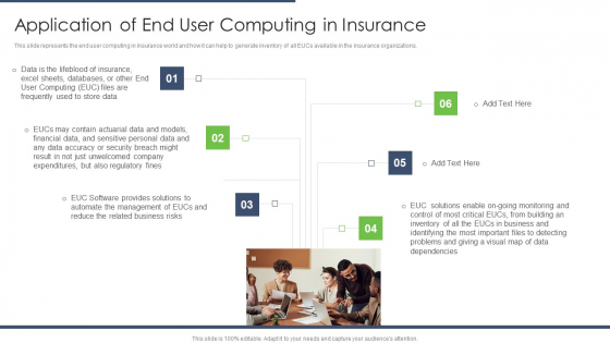 End User Computing Application Of End User Computing In Insurance Background PDF End User Computing Application Of End User Computing In Insurance Background PDF