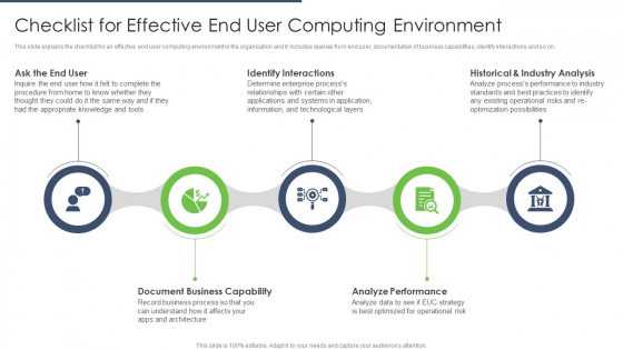 End User Computing Checklist For Effective End User Computing Environment Designs PDF