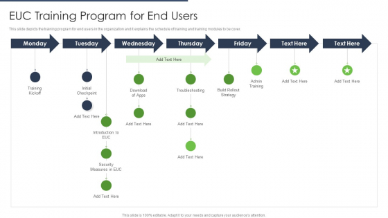 End User Computing EUC Training Program For End Users Icons PDF End User Computing EUC Training Program For End Users Icons PDF