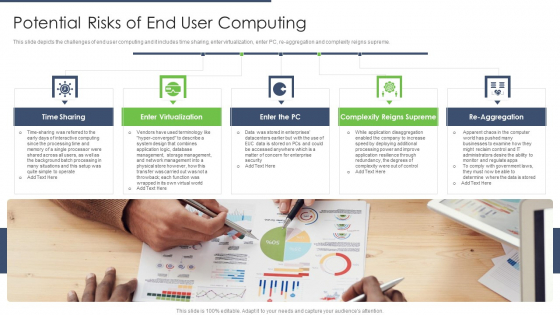 End User Computing Potential Risks Of End User Computing Inspiration PDF