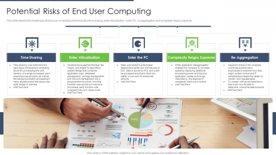 End User Computing Potential Risks Of End User Computing Inspiration PDF End User Computing Potential Risks Of End User Computing Inspiration PDF