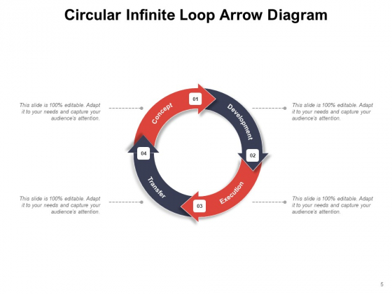 Endless_Loop_Infographic_Arrow_Circular_Projects_Execution_Ppt_PowerPoint_Presentation_Complete_Deck_Slide_5