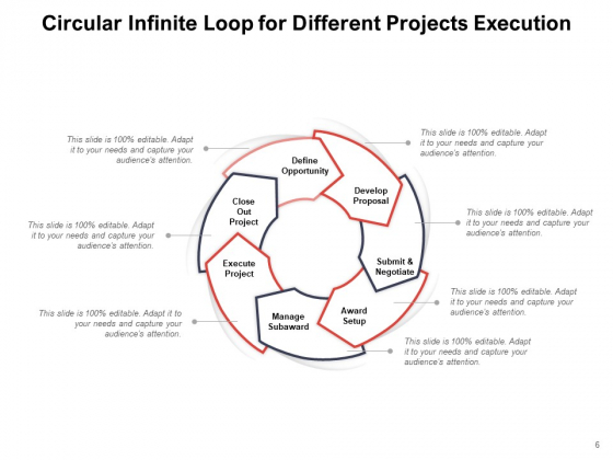 Endless_Loop_Infographic_Arrow_Circular_Projects_Execution_Ppt_PowerPoint_Presentation_Complete_Deck_Slide_6