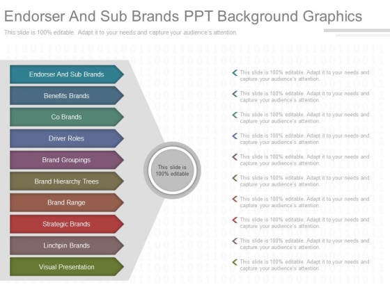 Endorser And Sub Brands Ppt Background Graphics Endorser And Sub Brands Ppt Background Graphics