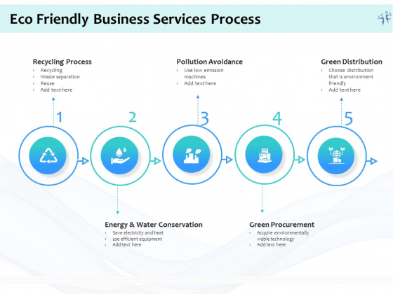 Energy Efficient Corporate Eco Friendly Business Services Process Ppt Pictures Structure PDF Energy Efficient Corporate Eco Friendly Business Services Process Ppt Pictures Structure PDF