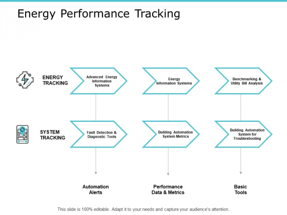 Energy Performance Tracking Ppt PowerPoint Presentation Infographics Shapes Energy Performance Tracking Ppt PowerPoint Presentation Infographics Shapes