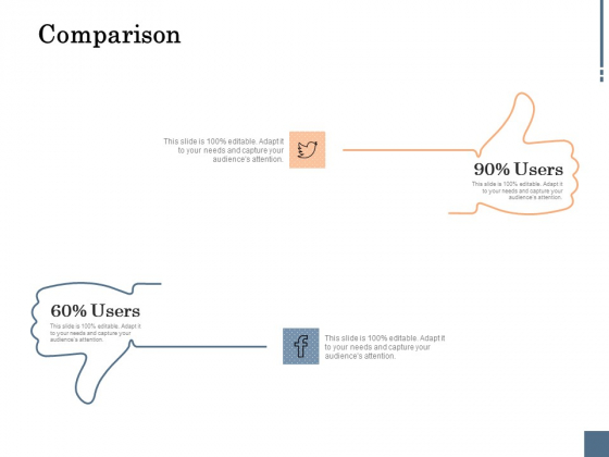 Energy Tracking Device Comparison Ppt PowerPoint Presentation File Graphic Images PDF Energy Tracking Device Comparison Ppt PowerPoint Presentation File Graphic Images PDF