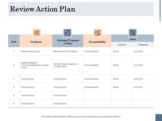 Energy Tracking Device Review Action Plan Ppt PowerPoint Presentation File Layouts PDF Energy Tracking Device Review Action Plan Ppt PowerPoint Presentation File Layouts PDF