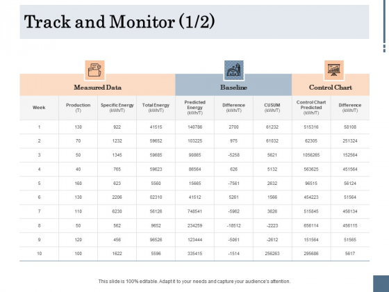 Energy Tracking Device Track And Monitor Baseline Ppt PowerPoint Presentation Slides Information PDF Energy Tracking Device Track And Monitor Baseline Ppt PowerPoint Presentation Slides Information PDF