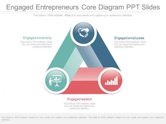 Engaged Entrepreneurs Core Diagram Ppt Slides Engaged Entrepreneurs Core Diagram Ppt Slides