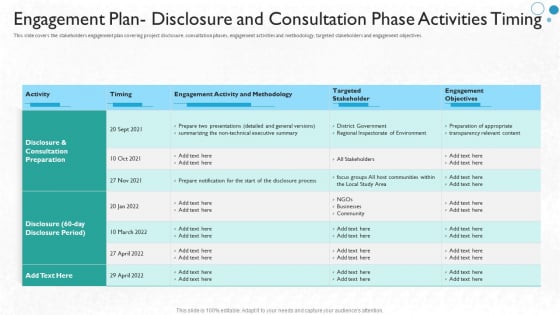 Engagement Plan Disclosure And Consultation Phase Activities Timing Clipart PDF Engagement Plan Disclosure And Consultation Phase Activities Timing Clipart PDF