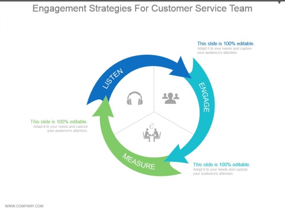 Engagement Strategies For Customer Service Team Powerpoint Slide Themes Engagement Strategies For Customer Service Team Powerpoint Slide Themes
