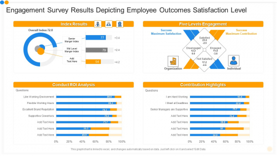 Engagement Survey Results Depicting Employee Outcomes Satisfaction Level Slides PDF Engagement Survey Results Depicting Employee Outcomes Satisfaction Level Slides PDF