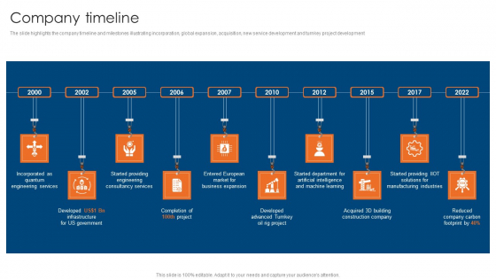 Engineering Consultancy Works Company Profile Company Timeline Elements PDF Engineering Consultancy Works Company Profile Company Timeline Elements PDF