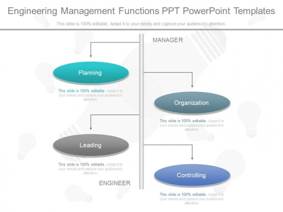 Engineering Management Functions Ppt Powerpoint Templates Engineering Management Functions Ppt Powerpoint Templates