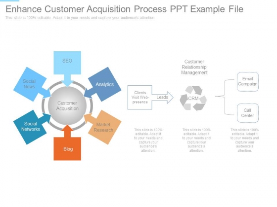 Enhance Customer Acquisition Process Ppt Example File Enhance Customer Acquisition Process Ppt Example File