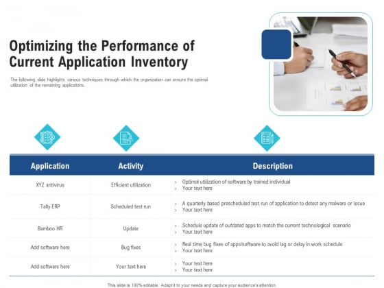 Enhance Enterprise Application Optimizing The Performance Of Current Application Inventory Slides PDF Enhance Enterprise Application Optimizing The Performance Of Current Application Inventory Slides PDF