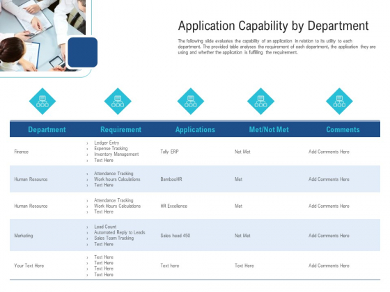 Enhance Enterprise Application Performance Application Capability By Department Mockup PDF Enhance Enterprise Application Performance Application Capability By Department Mockup PDF