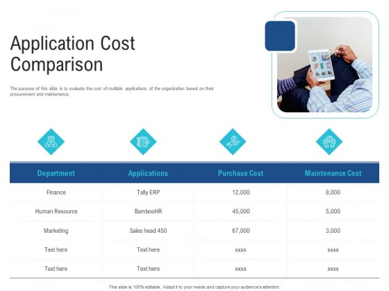 Enhance Enterprise Application Performance Application Cost Comparison Ppt Infographic Template Example PDF Enhance Enterprise Application Performance Application Cost Comparison Ppt Infographic Template Example PDF