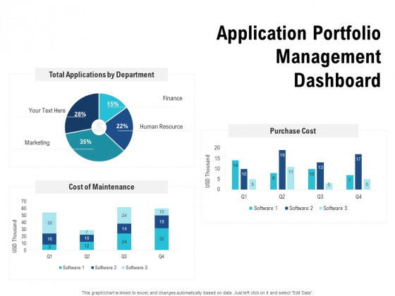 Enhance Enterprise Application Performance Application Portfolio Management Dashboard Elements PDF Enhance Enterprise Application Performance Application Portfolio Management Dashboard Elements PDF