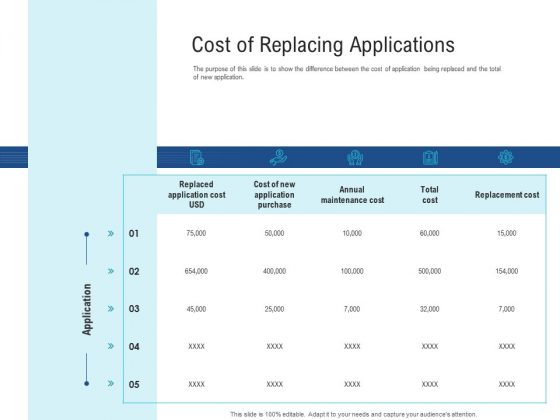 Enhance Enterprise Application Performance Cost Of Replacing Applications Elements PDF Enhance Enterprise Application Performance Cost Of Replacing Applications Elements PDF