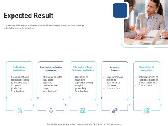 Enhance Enterprise Application Performance Expected Result Ppt Infographics Show PDF Enhance Enterprise Application Performance Expected Result Ppt Infographics Show PDF