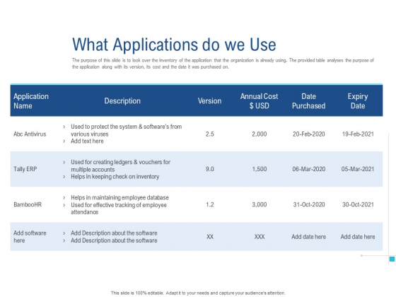 Enhance Enterprise Application Performance What Applications Do We Use Clipart PDF Enhance Enterprise Application Performance What Applications Do We Use Clipart PDF