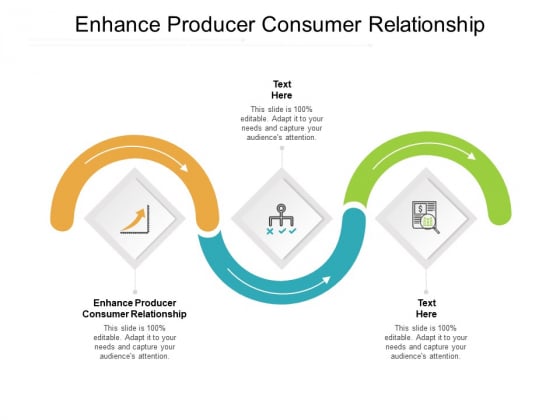 Enhance Producer Consumer Relationship Ppt PowerPoint Presentation Styles Graphic Images Cpb Pdf Enhance Producer Consumer Relationship Ppt PowerPoint Presentation Styles Graphic Images Cpb Pdf