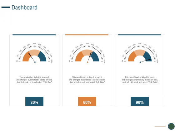 Enhance Profit Client Journey Analysis Dashboard Ppt Inspiration Background Designs PDF Enhance Profit Client Journey Analysis Dashboard Ppt Inspiration Background Designs PDF