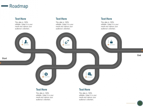 Enhance Profit Client Journey Analysis Roadmap Ppt Model Slide PDF Enhance Profit Client Journey Analysis Roadmap Ppt Model Slide PDF