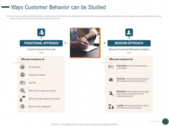 Enhance Profit Client Journey Analysis Ways Customer Behavior Can Be Studied Portrait PDF Enhance Profit Client Journey Analysis Ways Customer Behavior Can Be Studied Portrait PDF