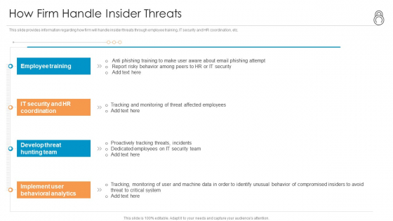 Enhanced Protection Corporate Event Administration How Firm Handle Insider Threats Structure PDF Enhanced Protection Corporate Event Administration How Firm Handle Insider Threats Structure PDF