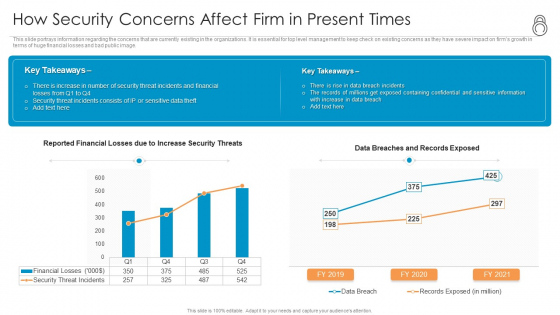 Enhanced Protection Corporate Event Administration How Security Concerns Affect Firm In Present Times Inspiration PDF Enhanced Protection Corporate Event Administration How Security Concerns Affect Firm In Present Times Inspiration PDF
