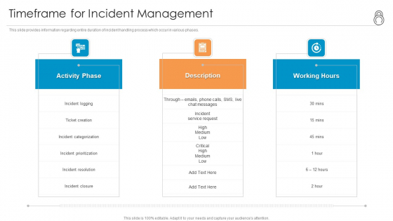 Enhanced Protection Corporate Event Administration Timeframe For Incident Management Rules PDF Enhanced Protection Corporate Event Administration Timeframe For Incident Management Rules PDF