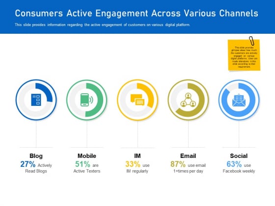 Enhancing Customer Engagement Digital Platform Consumers Active Engagement Across Various Channels Microsoft PDF Enhancing Customer Engagement Digital Platform Consumers Active Engagement Across Various Channels Microsoft PDF