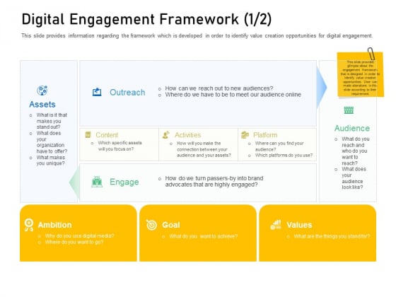 Enhancing Customer Engagement Digital Platform Digital Engagement Framework Assets Structure PDF Enhancing Customer Engagement Digital Platform Digital Engagement Framework Assets Structure PDF