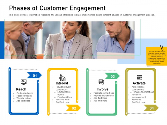 Enhancing Customer Engagement Digital Platform Phases Of Customer Engagement Elements PDF Enhancing Customer Engagement Digital Platform Phases Of Customer Engagement Elements PDF