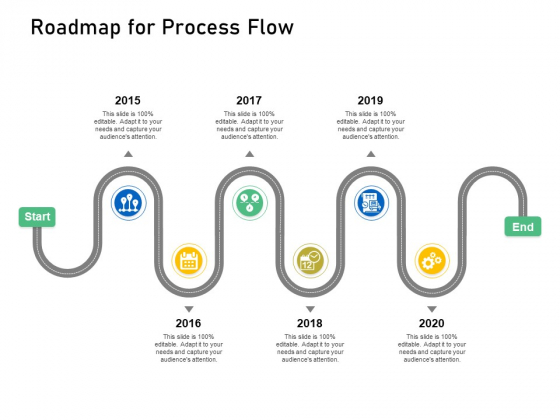 Enhancing Customer Engagement Digital Platform Roadmap For Process Flow Topics PDF Enhancing Customer Engagement Digital Platform Roadmap For Process Flow Topics PDF