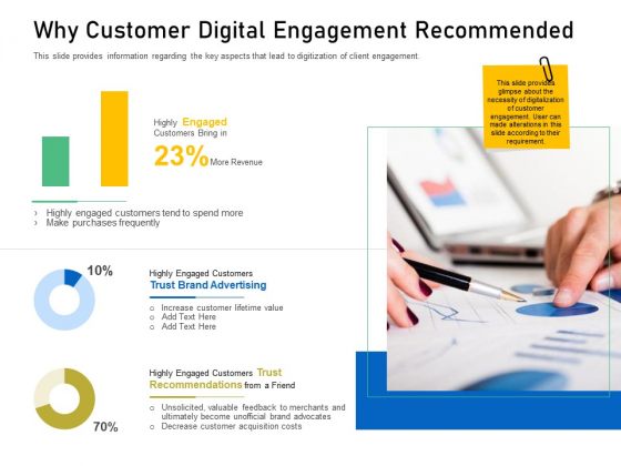 Enhancing Customer Engagement Digital Platform Why Customer Digital Engagement Recommended Elements PDF