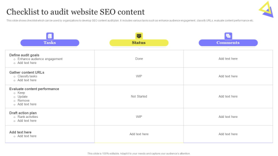Enhancing Digital Visibility Using SEO Content Strategy Checklist To Audit Website SEO Content Professional PDF